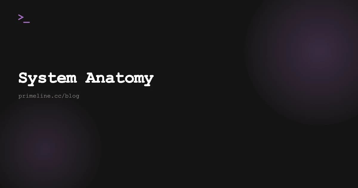 The Anatomy of My Claude Code System [2026]