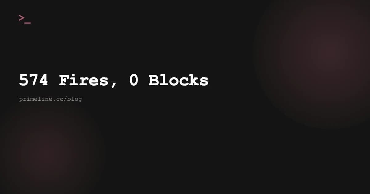 Claude Code hooks fired 574 times and blocked zero - PreToolUse, PostToolUse, Stop event, settings.json hooks, hook enforcement vs observability, agent verification, jsonl ledger, self-tuning fitness loop, fugu --ultra cross-check, grok-build, Evolving Lite, primeline-ai/evolving-lite